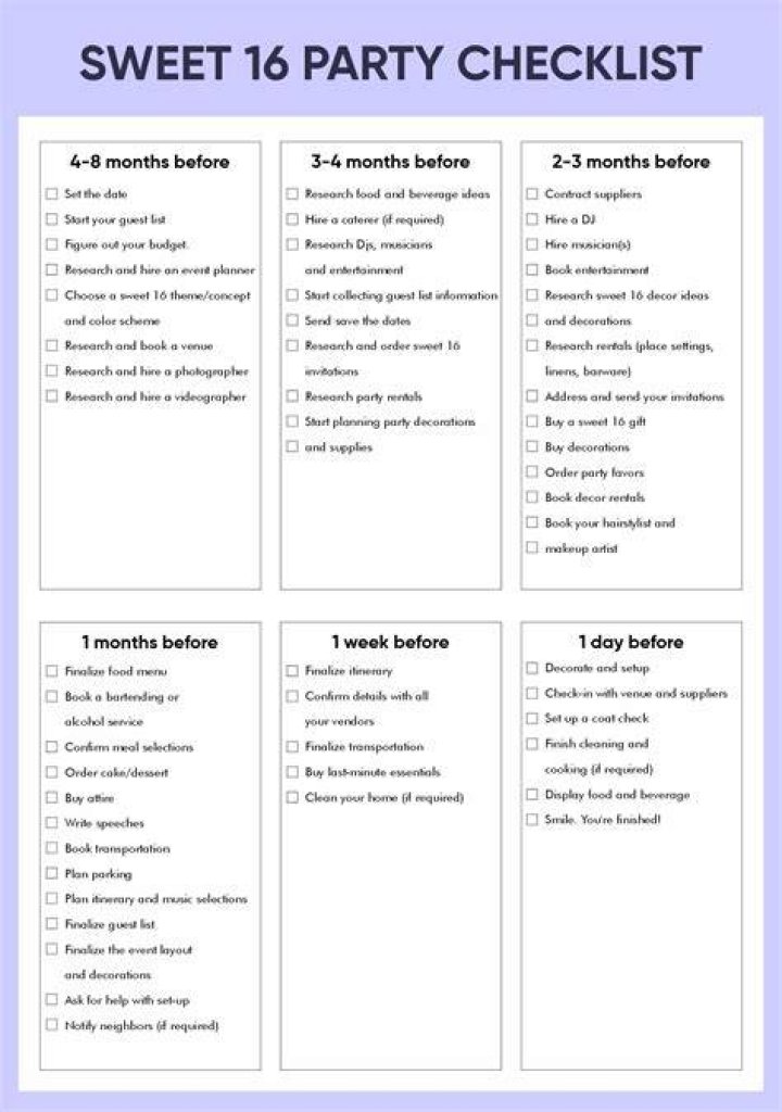 How do you plan a Sweet 16 party checklist?