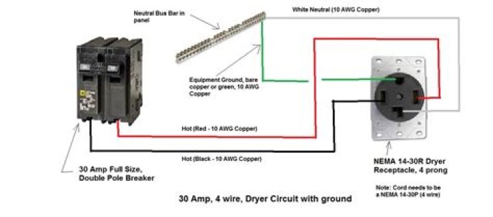 How do you wire a double pole 30 amp breaker?