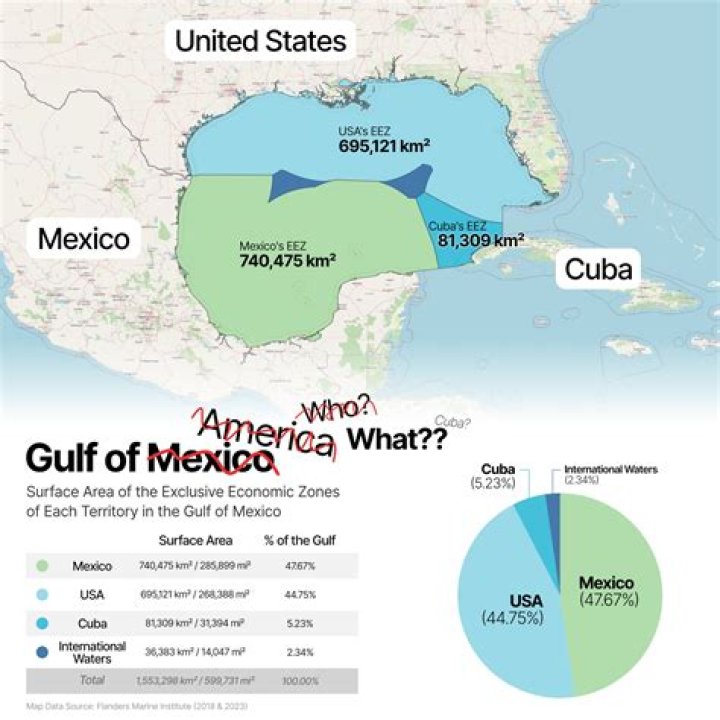 How far is Mexico from Chicago flight?