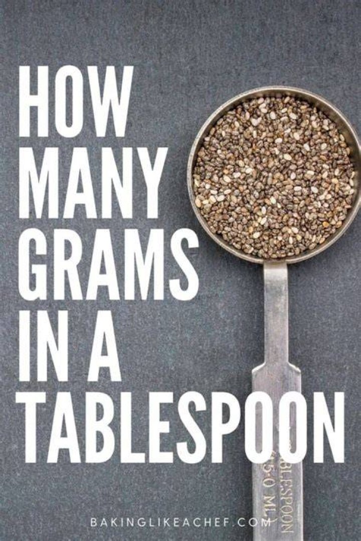 How many grams is a tablespoon of rice?