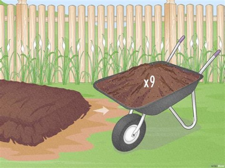 How many lbs is a yard of topsoil?