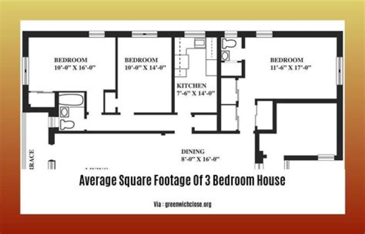 How many square feet is a 3 bedroom house?