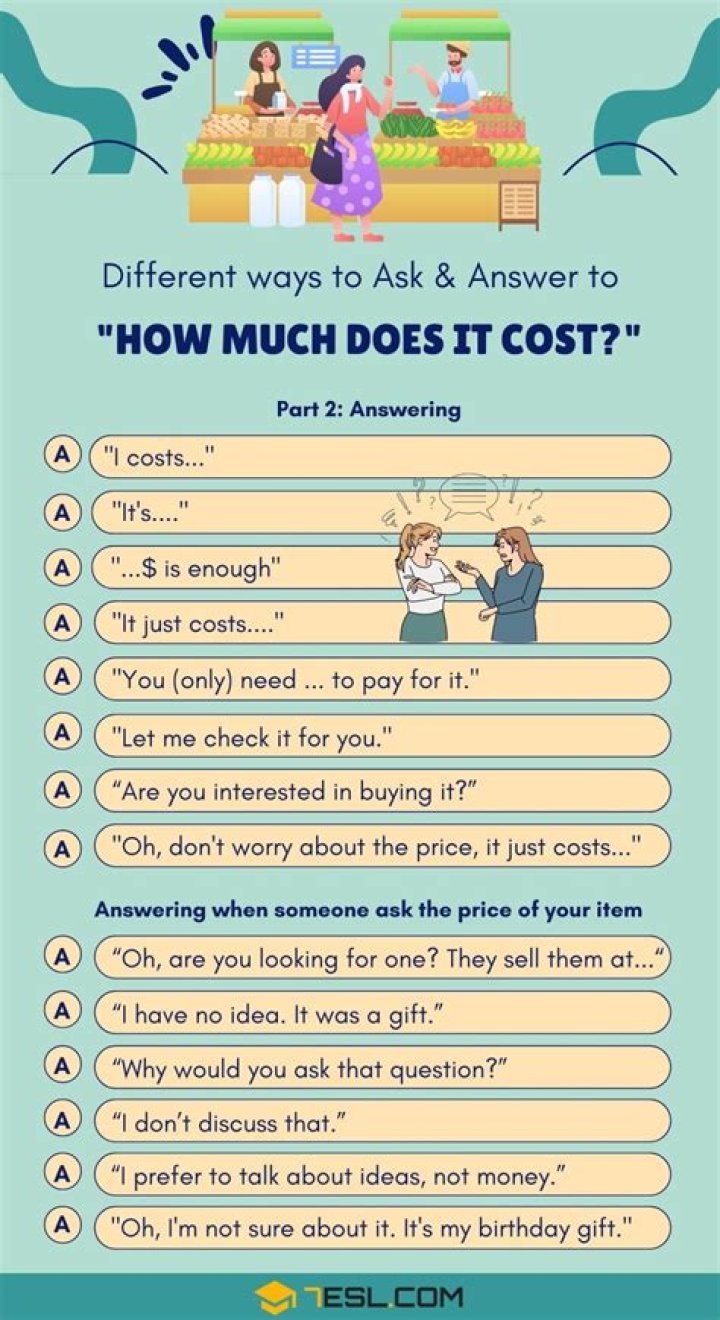 How much does it cost to research SAR?