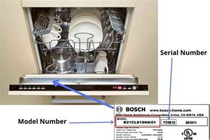 How old is my Bosch dishwasher?
