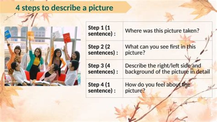 How would you describe Toeic speaking with a picture?
