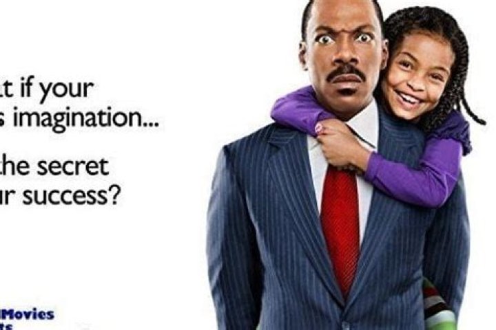 Imagine That - Cast, Ages, Trivia