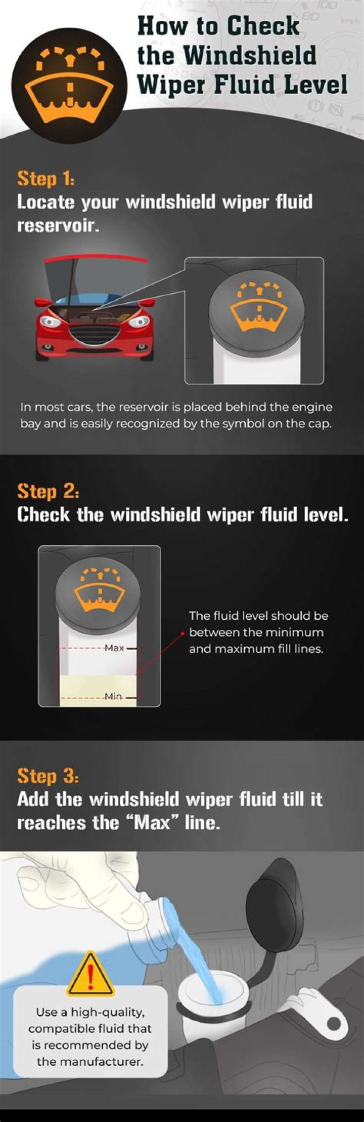 Is antifreeze and windshield wiper fluid the same?