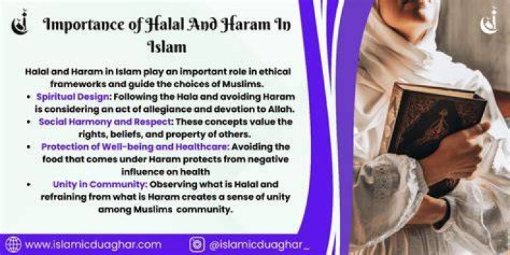 Is Cheating in Exam Haram?