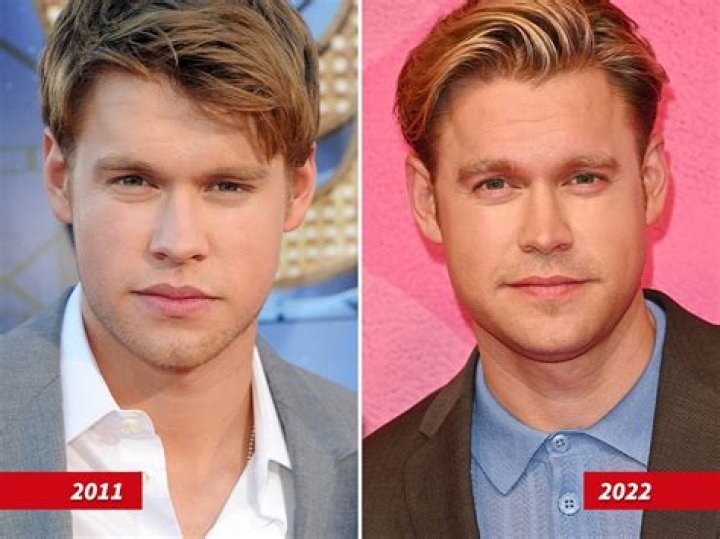 Is Chord Overstreet Gay? Age, Height, Net Worth