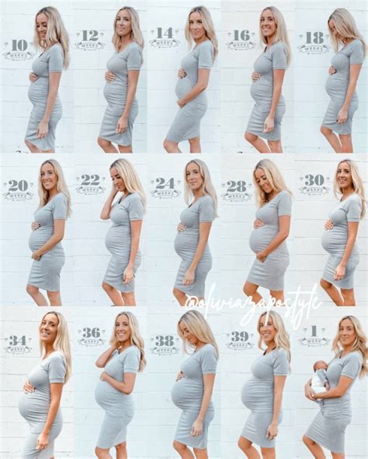 
Is Kylie Jenner Pregnant Right Now | Baby Bump Or Weight Gain 2023 