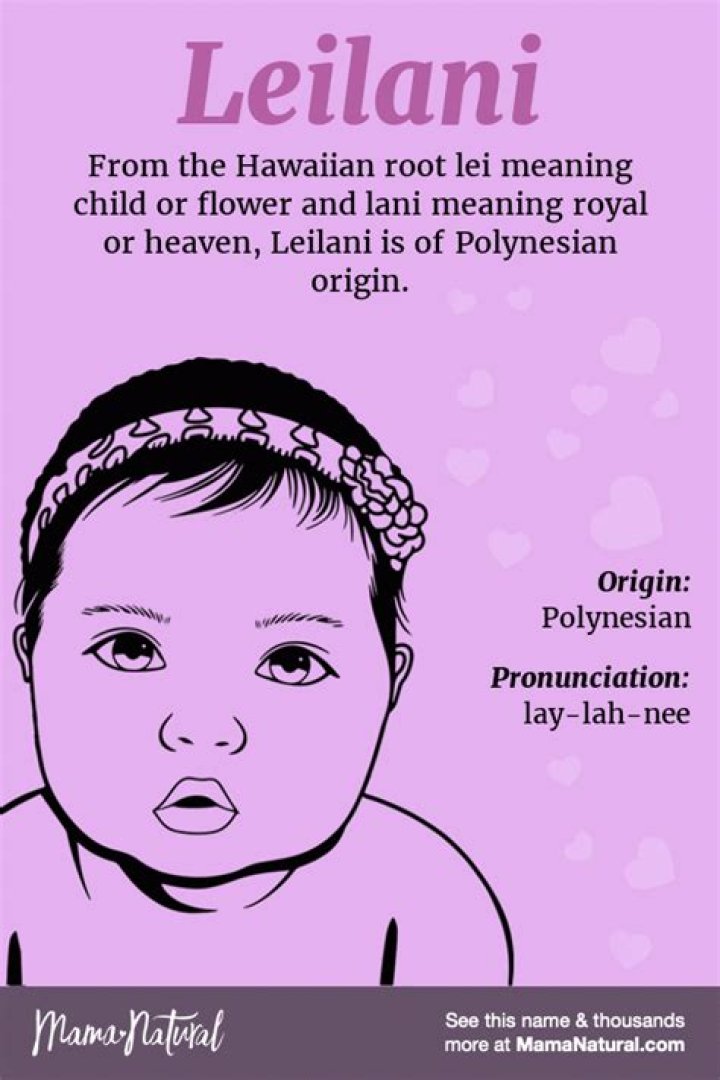 Is Leilani a popular name?