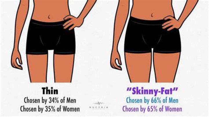 Jaimie Alexander: ‘I hate being skinny. It’s not a good look for me.’
