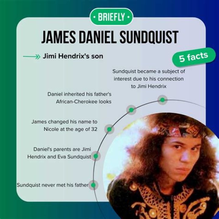 James Daniel Sundquist Bio (Wiki) 