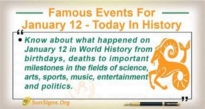 January 12 Birthdays By Profession