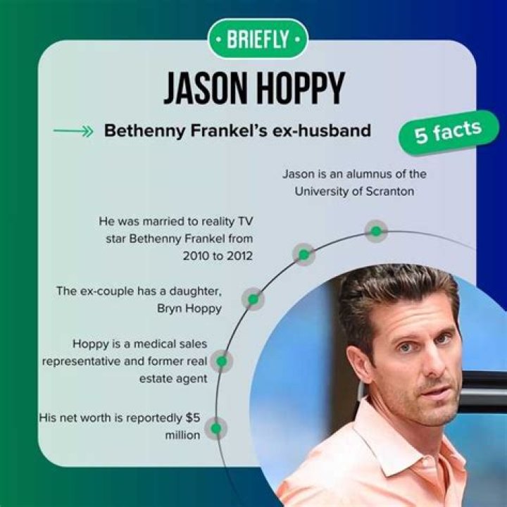 Jason Hoppy Bio (Wiki) 