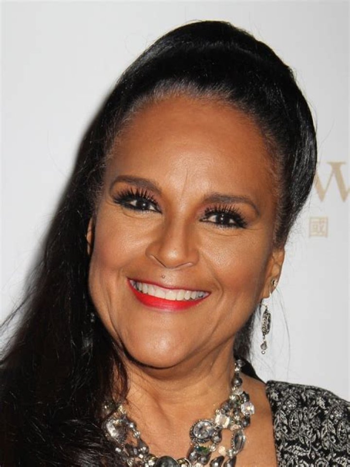 Jayne Kennedy Bio (Wiki) 