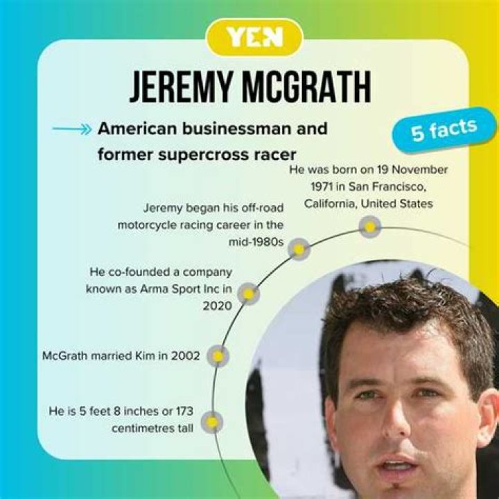 Jeremy McGrath photo