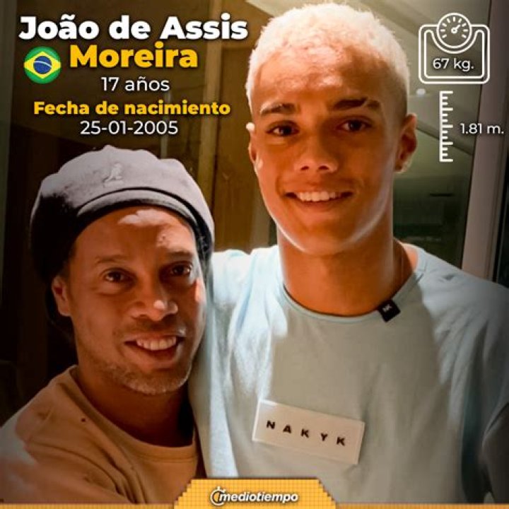 João Mendes de Assis Moreira - Age, Family, Bio