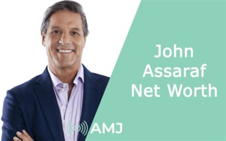 John Assaraf Height, Weight, Net Worth, Age, Birthday, Wikipedia, Who, Nationality, Biography