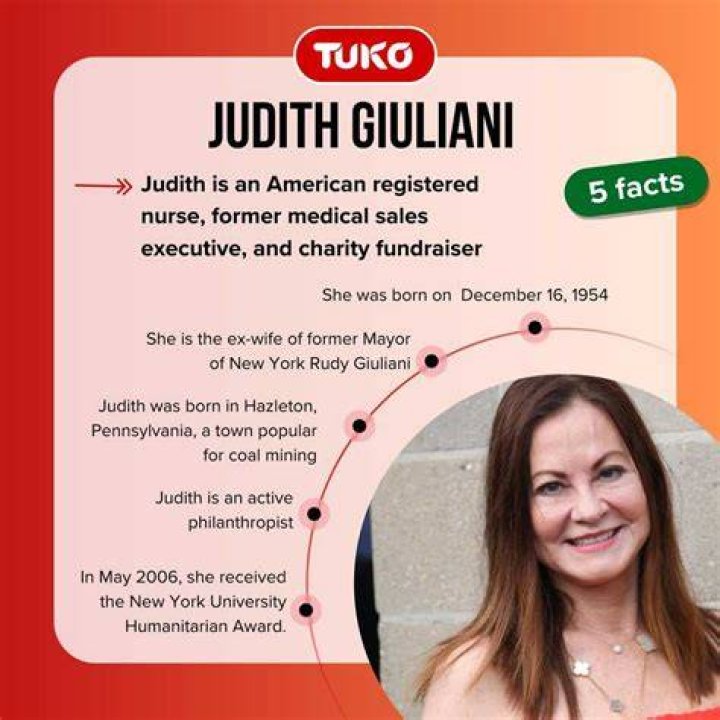 Judith Giuliani - Age, Family, Bio
