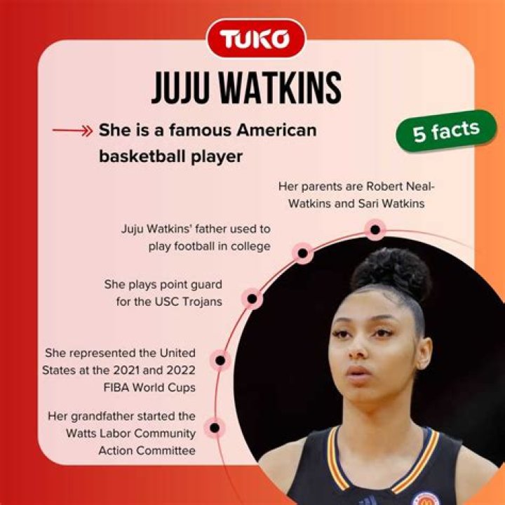 Juju Watkins - Age, Family, Bio