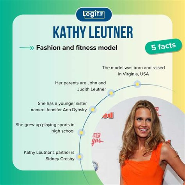 Kathy Leutner Bio (Wiki) 