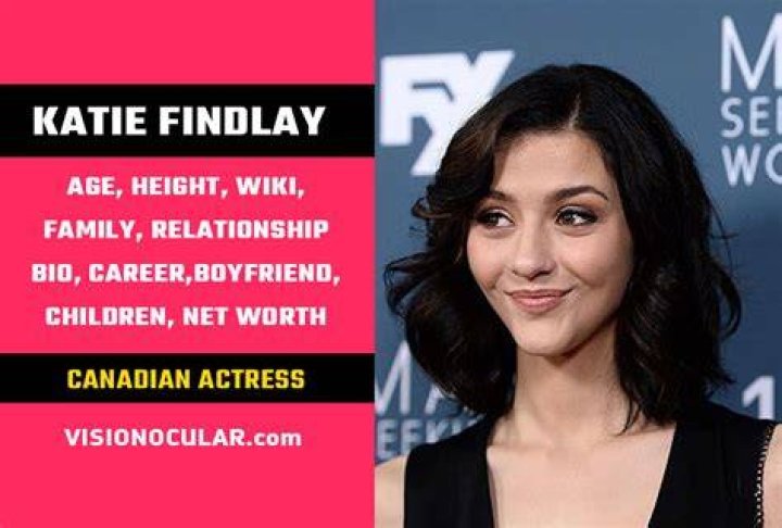 Katie Findlay - Age, Family, Bio