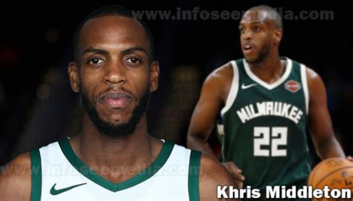 Khris Middleton Bio (Wiki) 