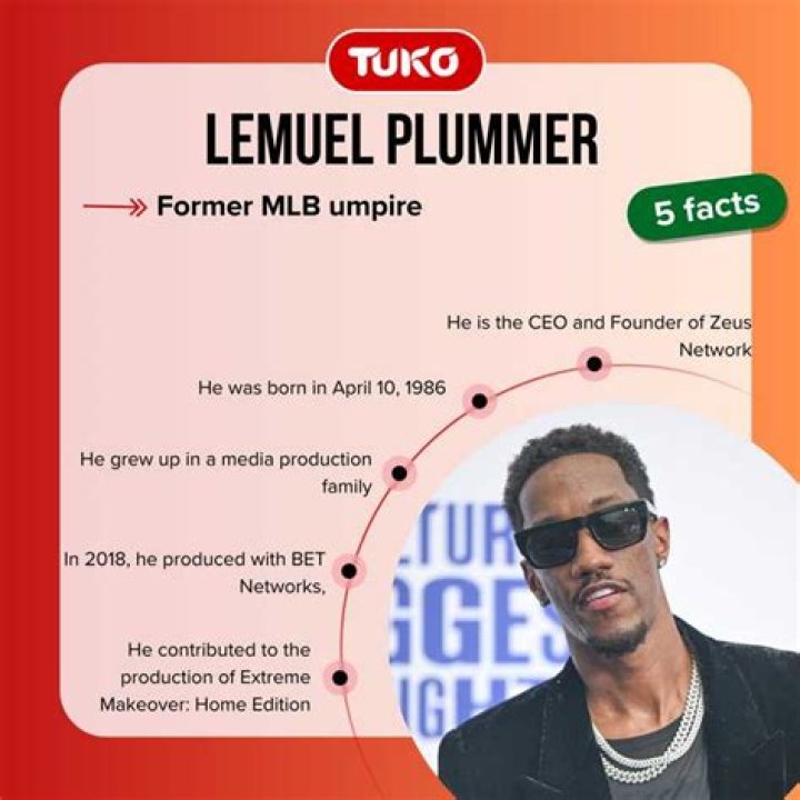 Lemuel Plummer Height, Weight, Net Worth, Age, Birthday, Wikipedia, Who, Nationality, Biography
