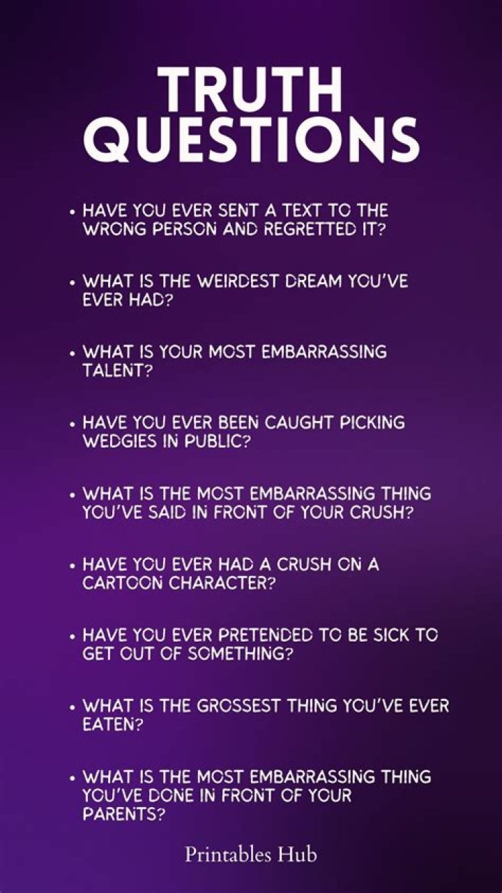 Lesser-known truths about the Tik Tok star Ayla Prince! Lesser-known truths about the Tik Tok star Ayla Prince!