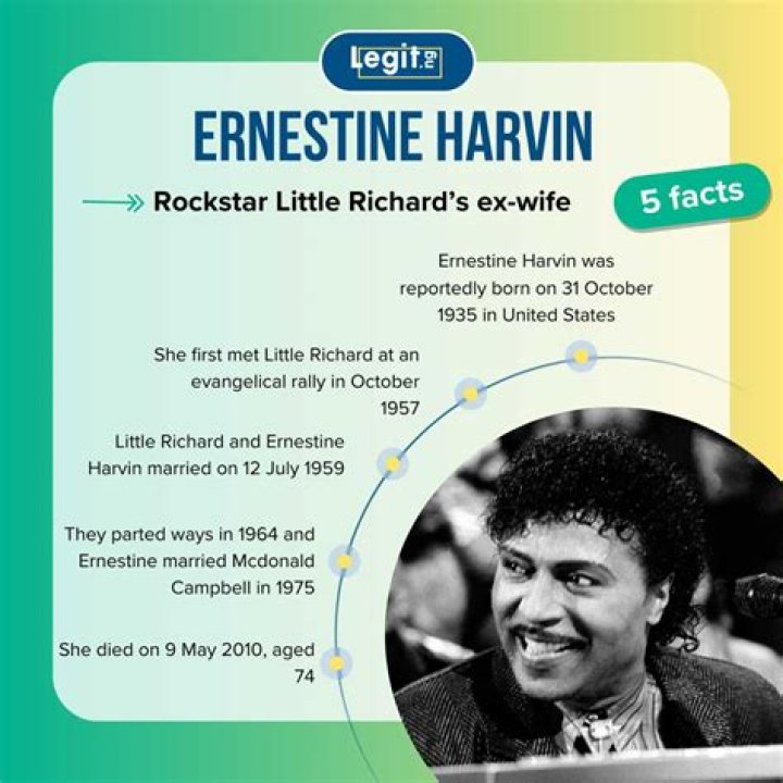 Little Richard - Trivia, Family, Bio