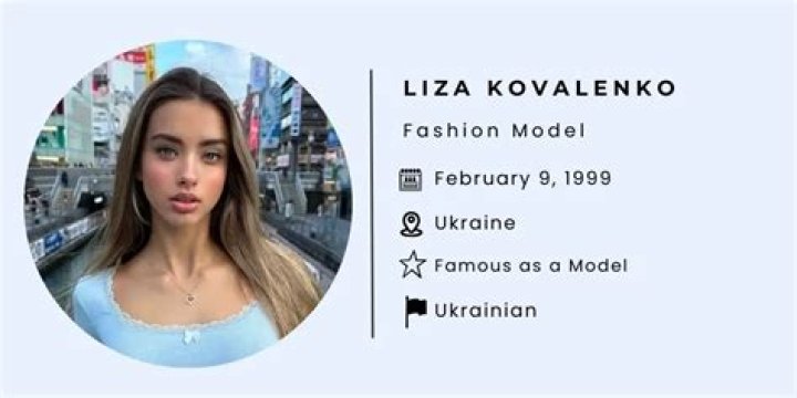 Liza Kovalenko - Age, Family, Bio