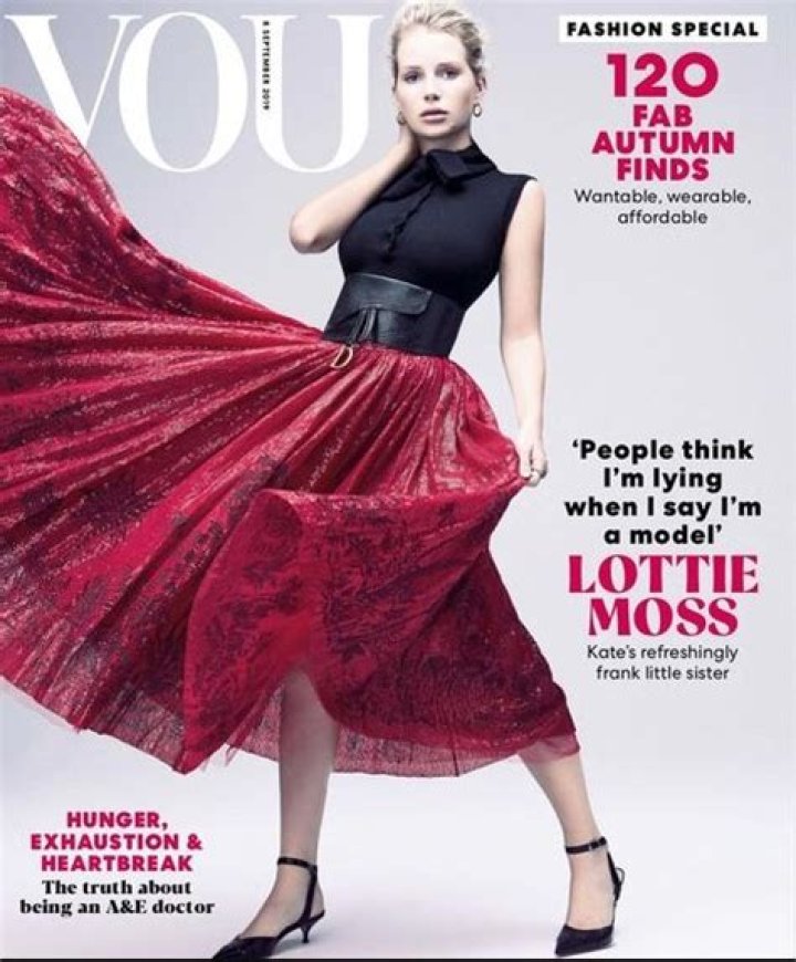 Lottie Moss Bio (Wiki) 