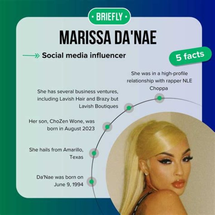 Marissa Da'Nae - Age, Family, Bio