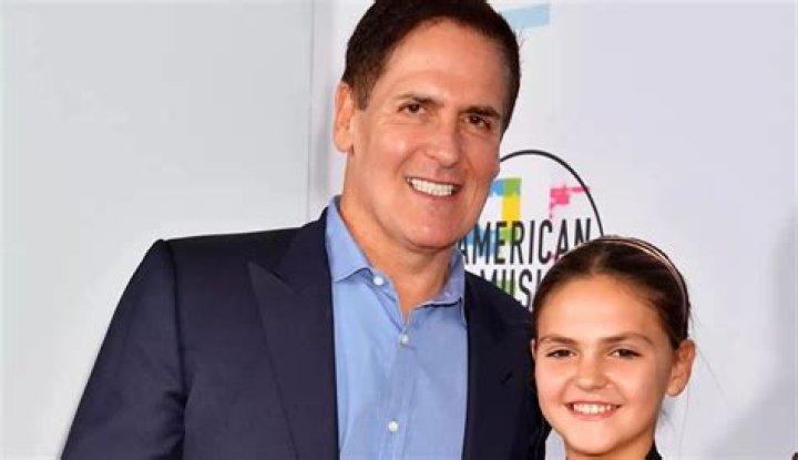 Mark Cuban - Age, Family, Bio