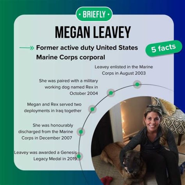 Megan Leavey Age, Birthday, Wikipedia, Who, Nationality, Biography
