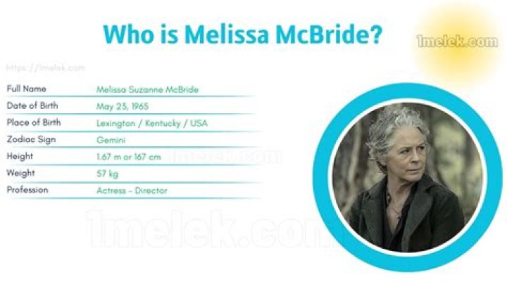 Melissa Obregón - Age, Family, Bio