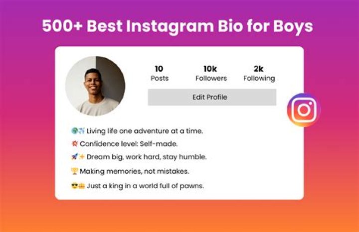 Memo600 Bio (Wiki) 