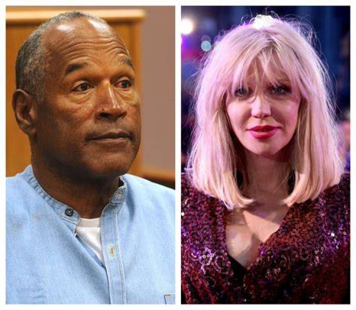 Movies Released July 9 | Famous Birthdays