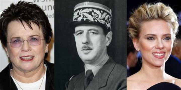 Movies Released November 22 | Famous Birthdays