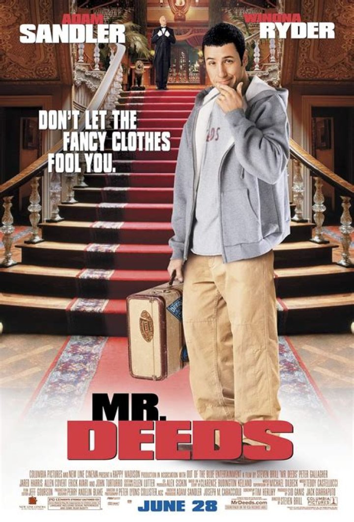 Mr. Deeds - Cast, Ages, Trivia