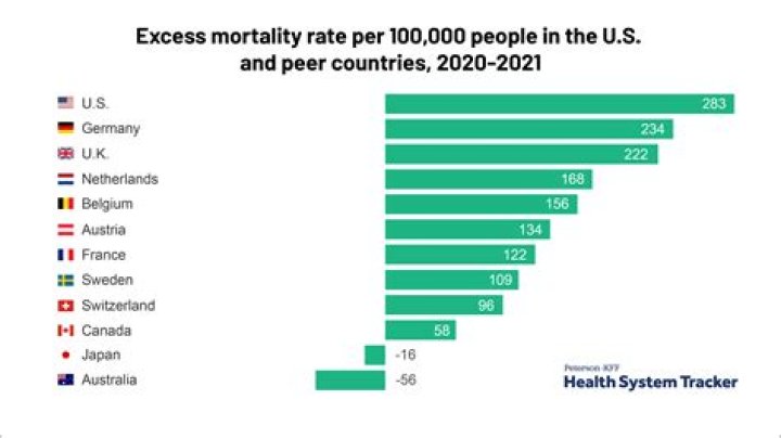 
Norma Major Illness And Health 2023: What Disease Does She Have? 