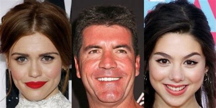 October 7 Birthdays | Famous Birthdays