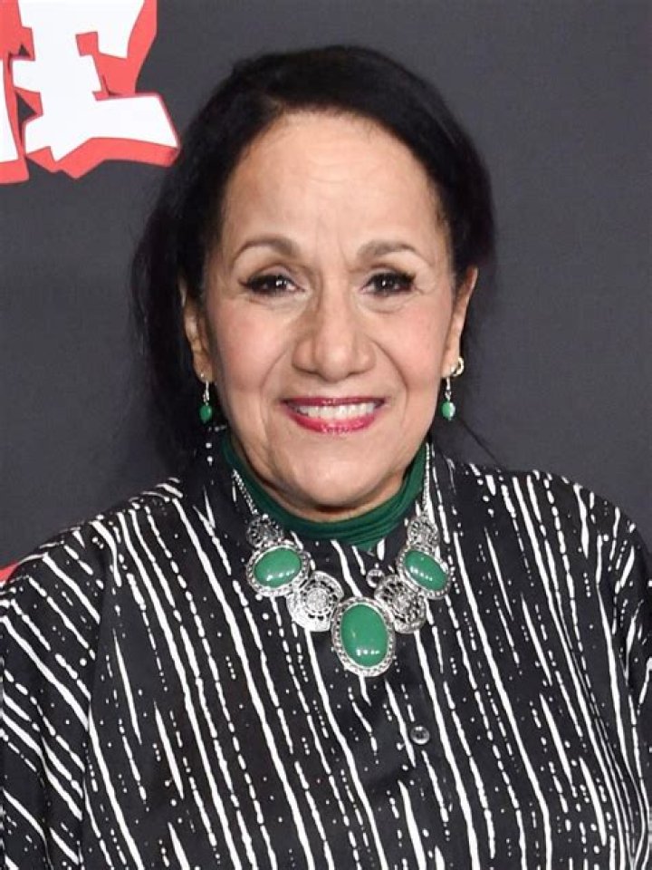 Peggy Blow Bio (Wiki) 