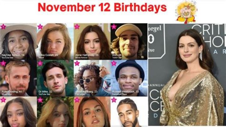 Pets Born November 30 | Famous Birthdays