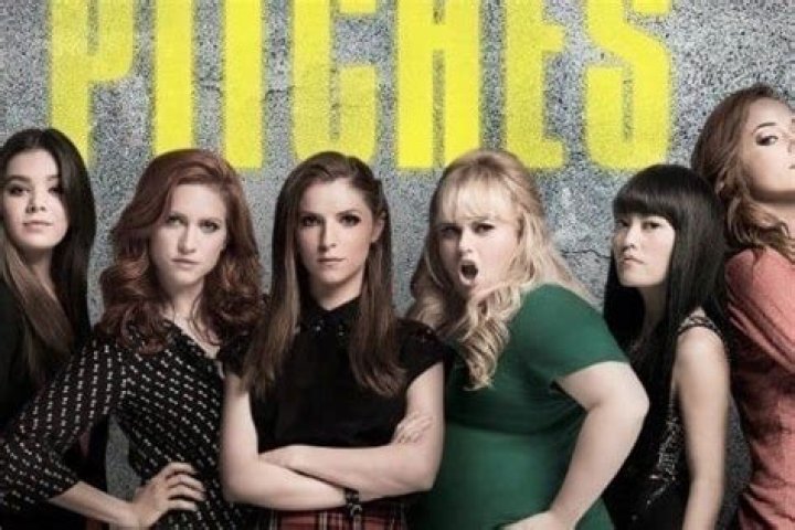 Pitch Perfect - Cast, Ages, Trivia