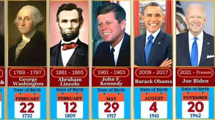 Politicians Born March 26 | Famous Birthdays