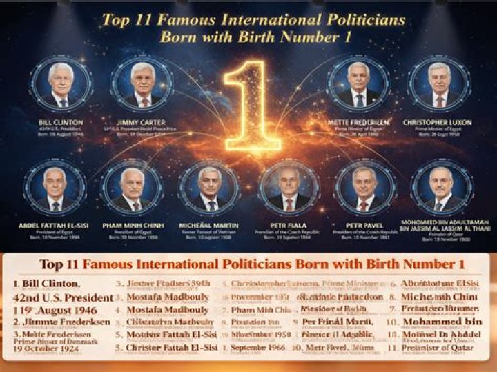 Politicians Born May 1 | Famous Birthdays