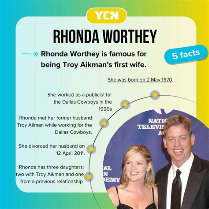Rhonda Worthey Bio (Wiki) 