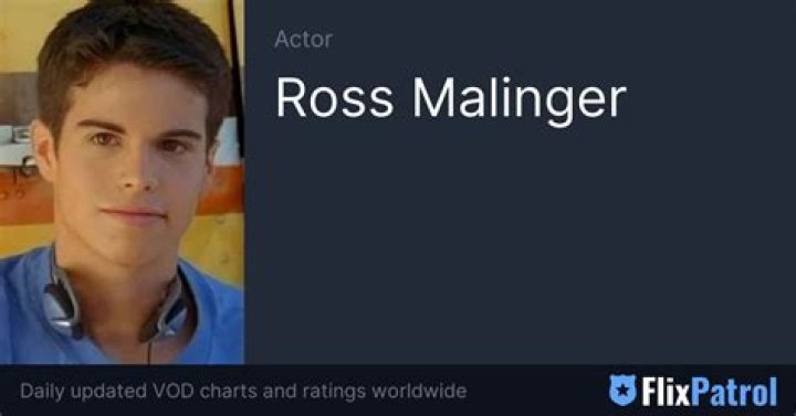 Ross Malinger Bio (Wiki) 